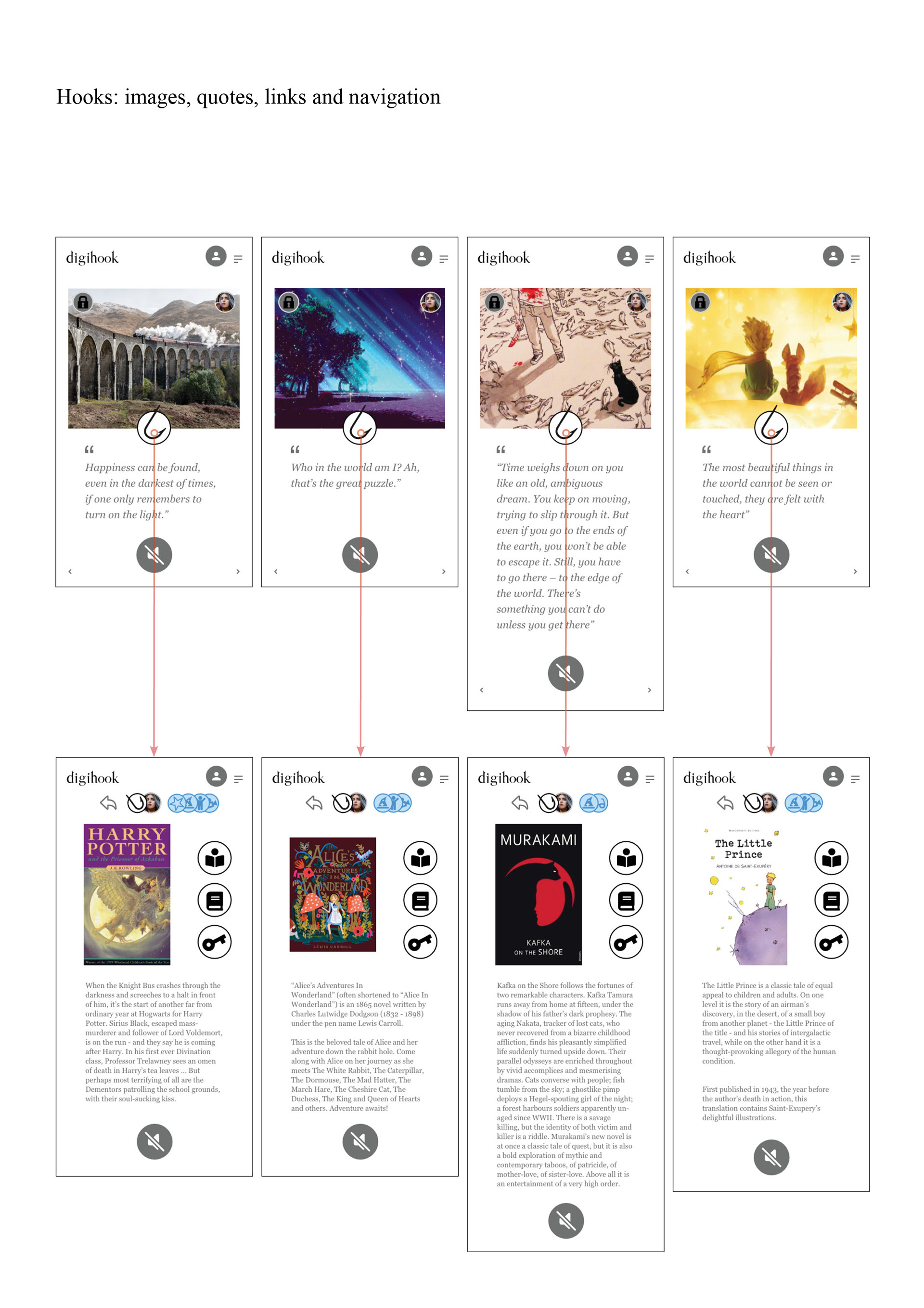 Digihook project image
