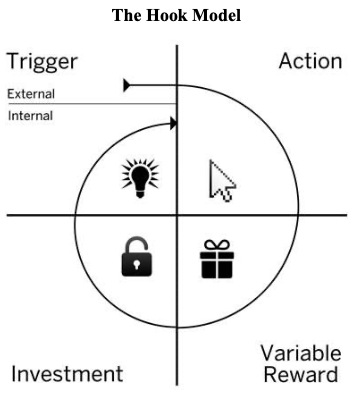 Digihook project image