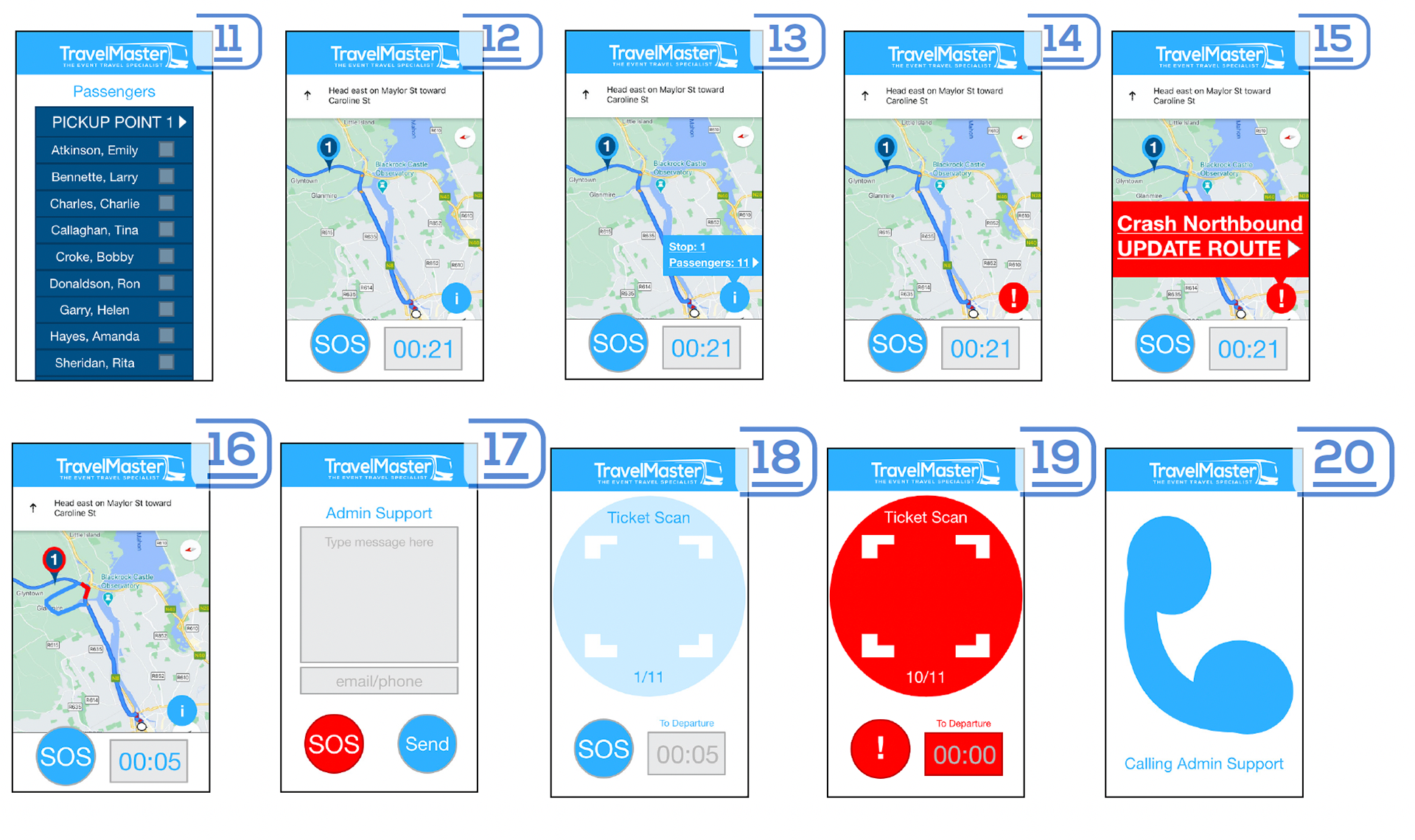 TravelMaster project image
