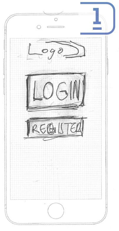 TravelMaster project image