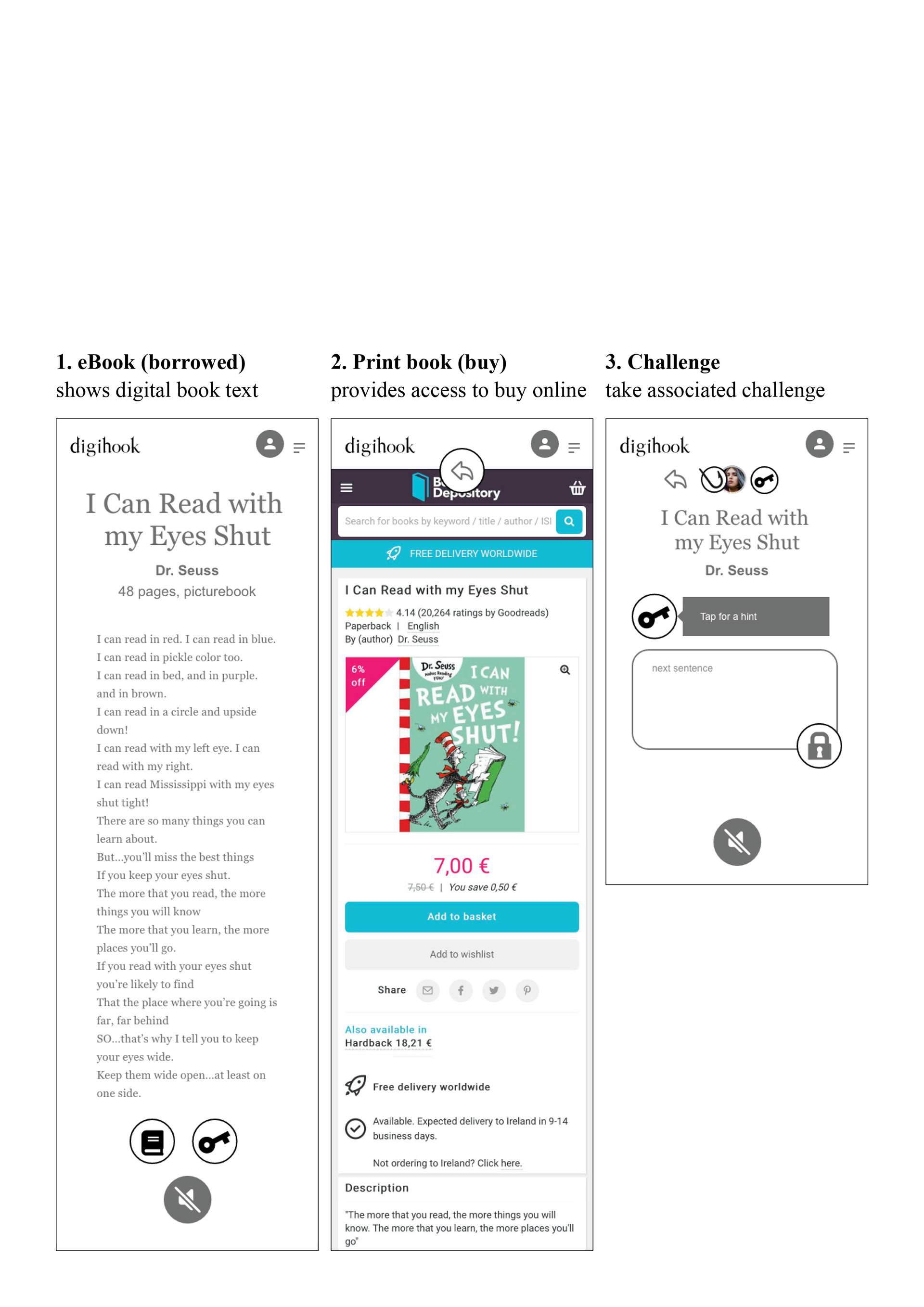 Digihook project image