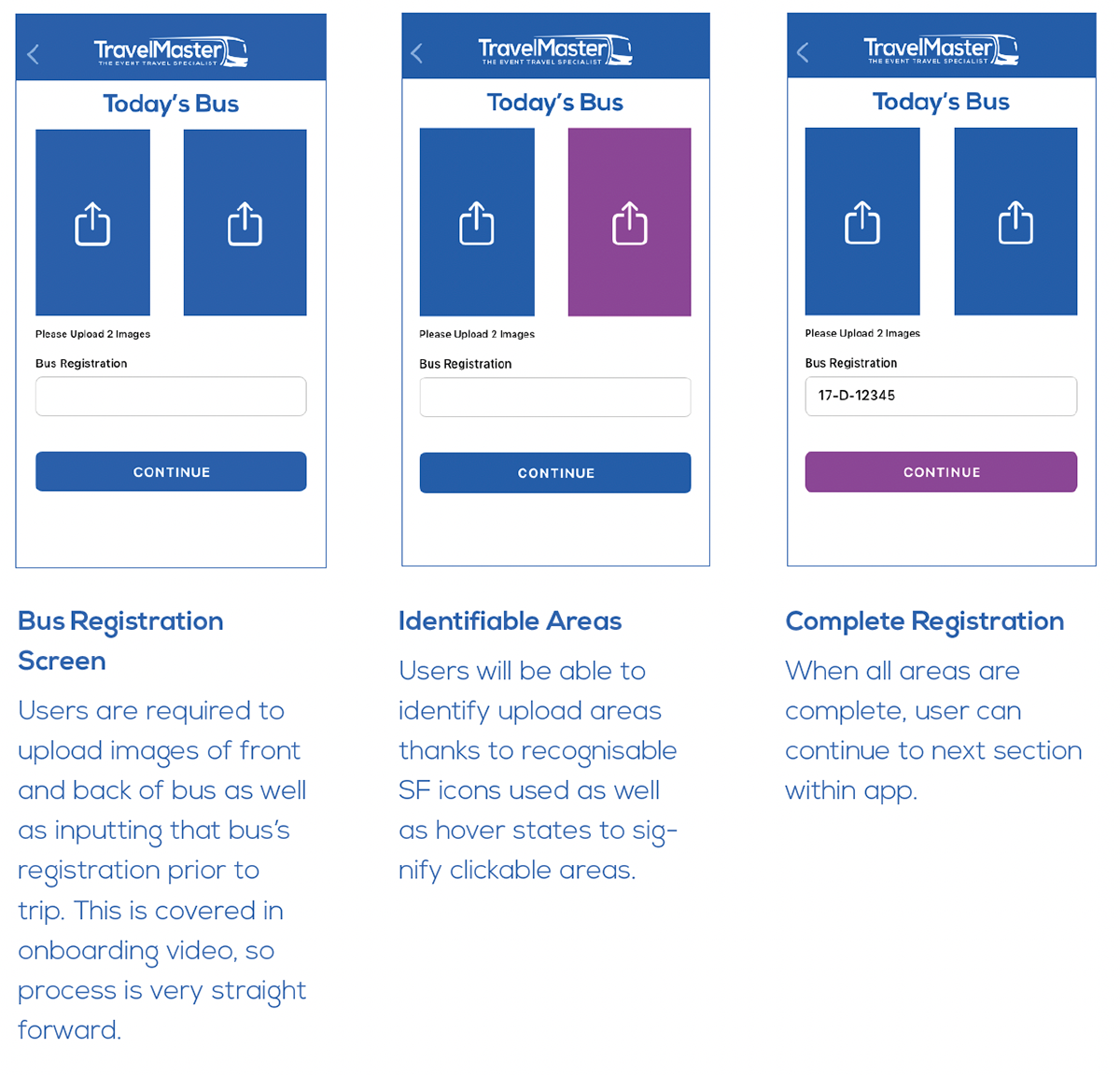 TravelMaster project image