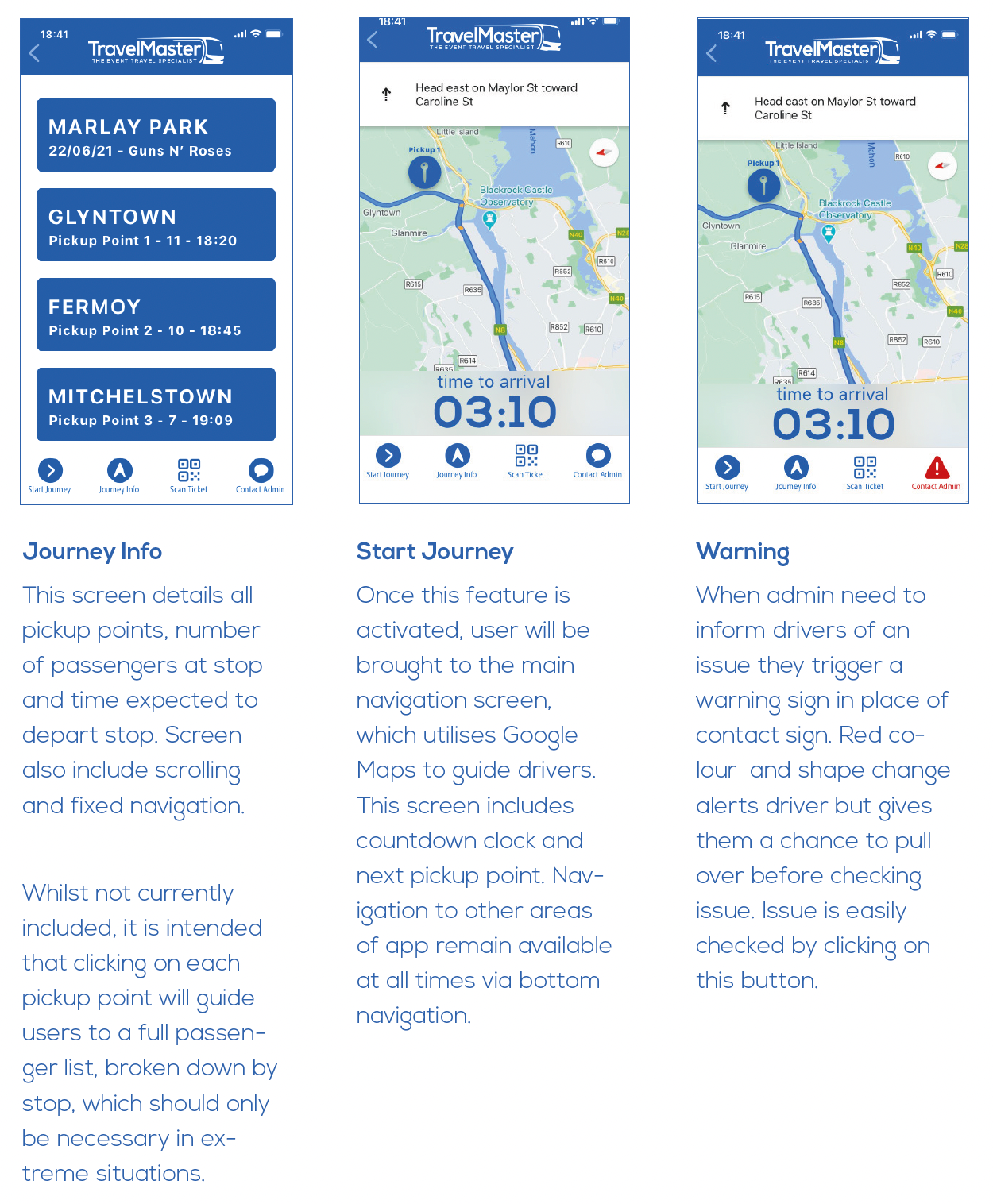 TravelMaster project image