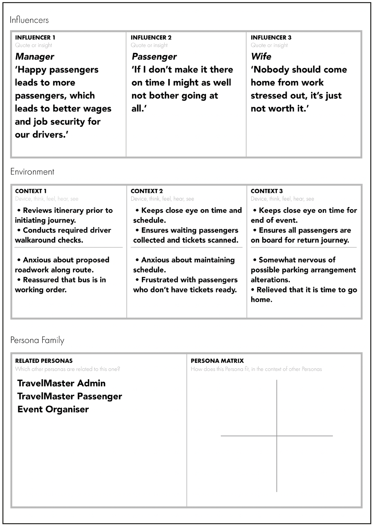 TravelMaster project image